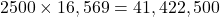 2500 \times 16,569 = 41,422,500